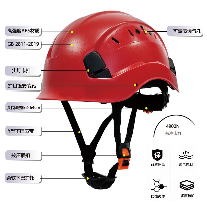 🔥免運🔥 護眼 工程帽 建築帽 工地帽 建築 工程師 工程帽 加厚 冬季 透氣 攀岩帽 工廠帽 工作保護頭盔 安全帽